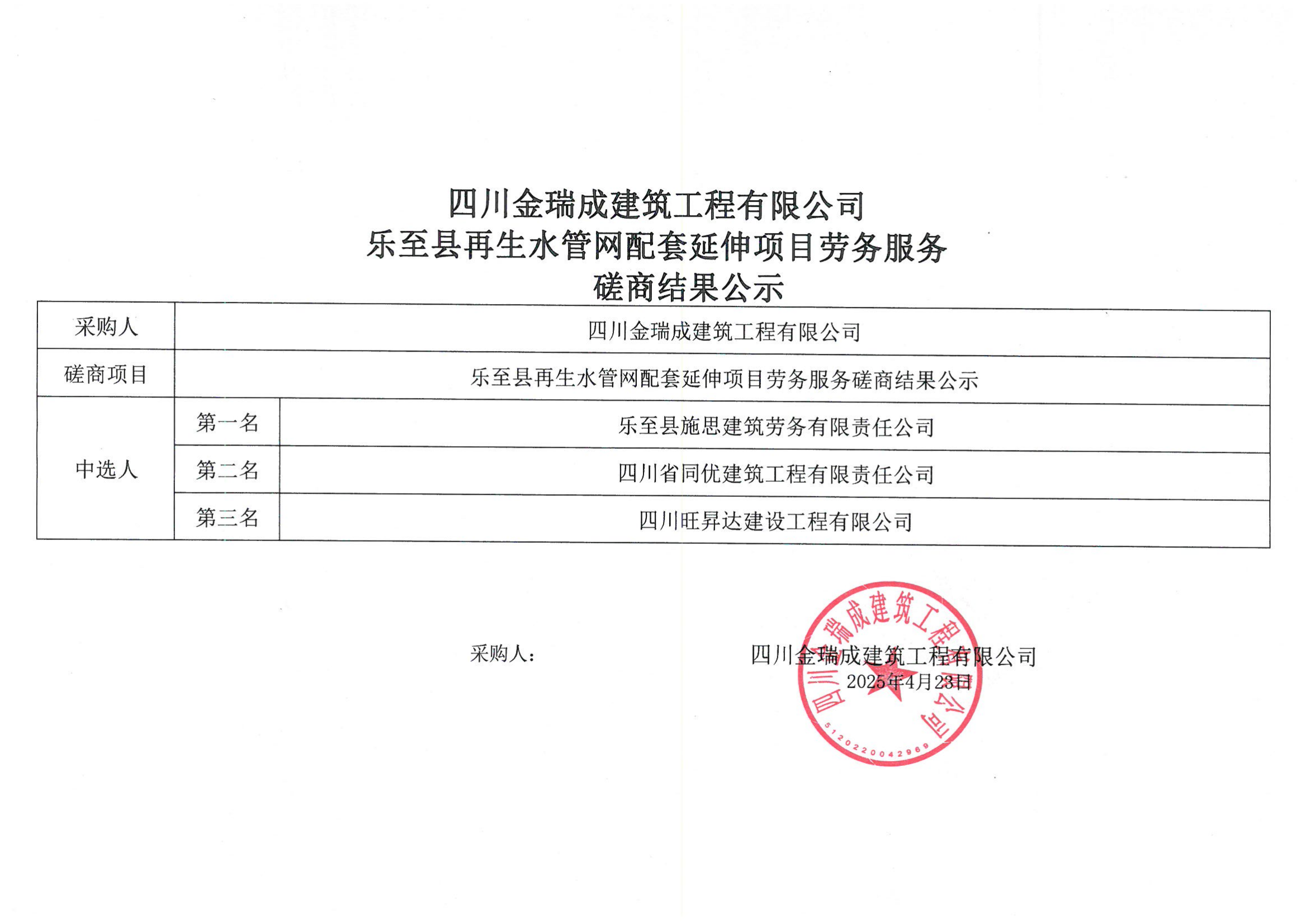 四川金瑞成建筑工程有限公司樂至縣再生水管網(wǎng)配套延伸項目勞務(wù)服務(wù)磋商結(jié)果公示.png
