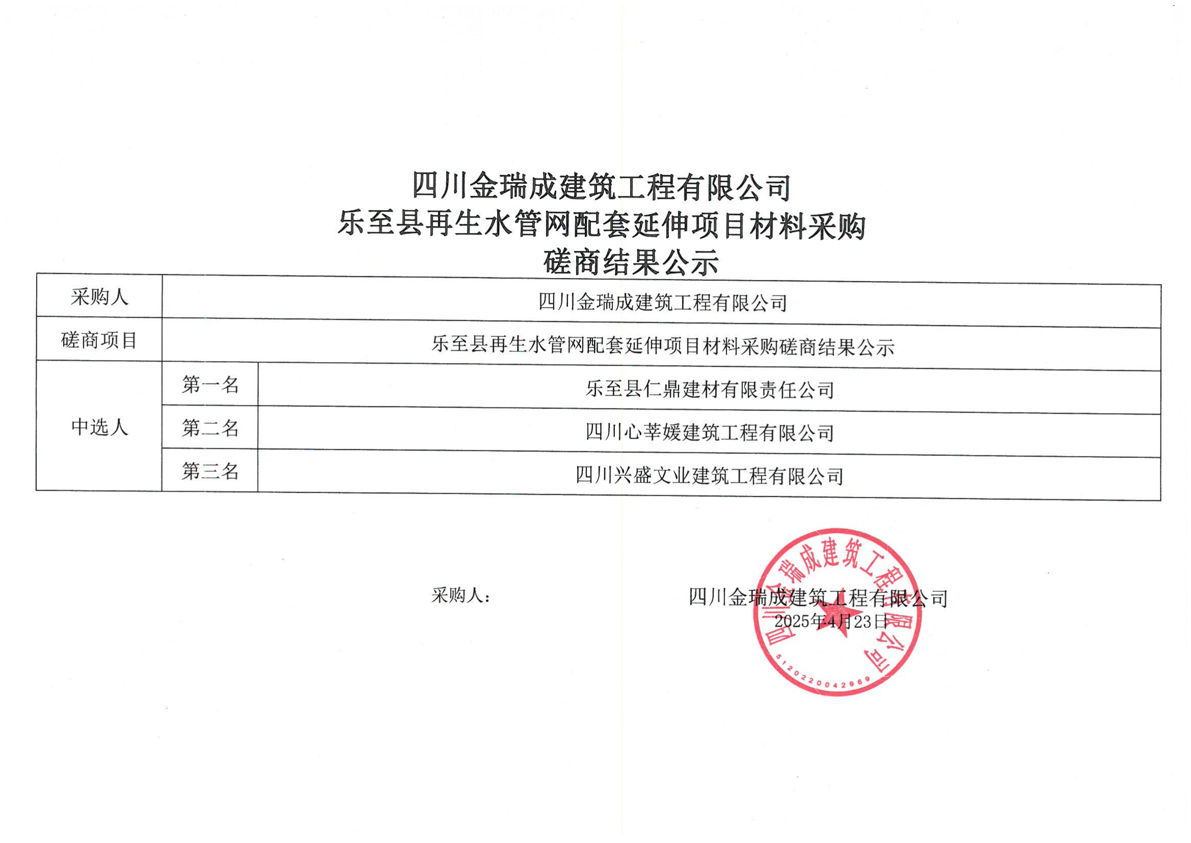 四川金瑞成建筑工程有限公司樂至縣再生水管網配套延伸項目材料采購磋商結果公示.png