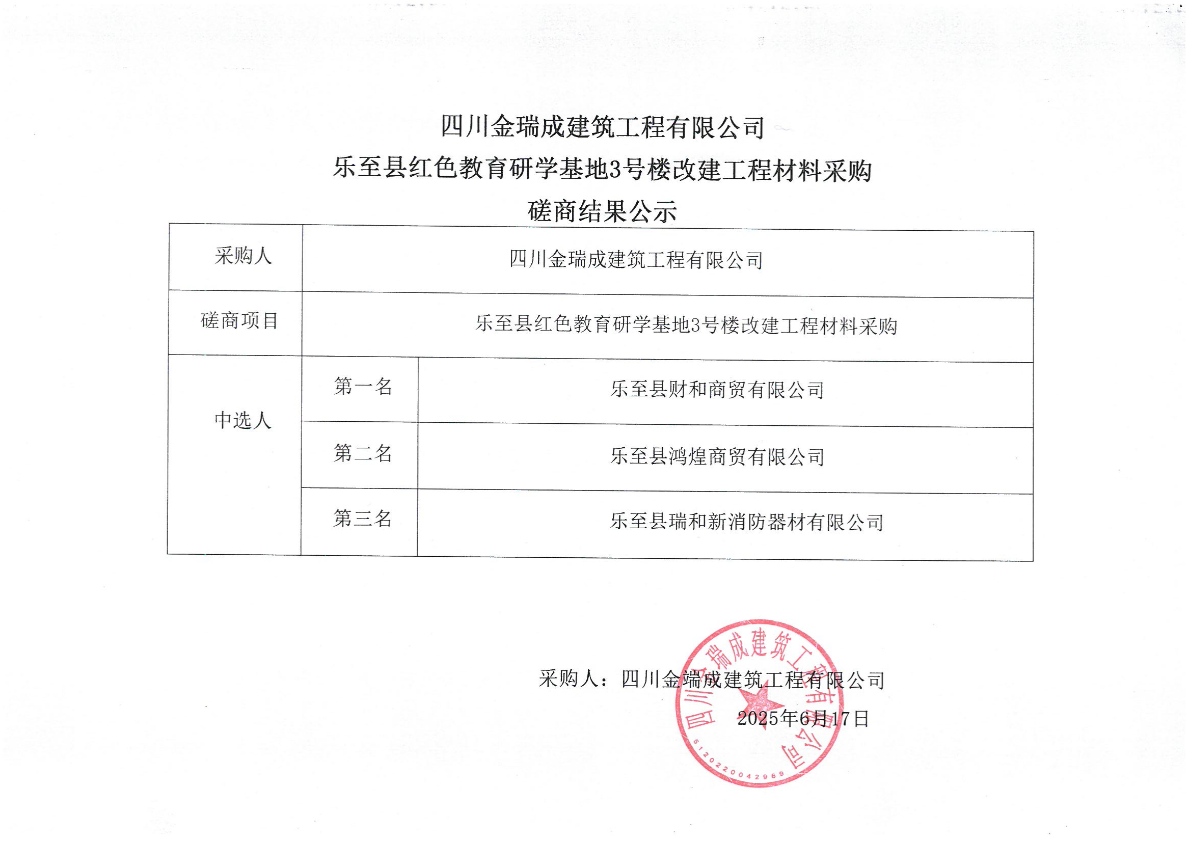 材料采購(gòu)磋商結(jié)果公示_00.png
